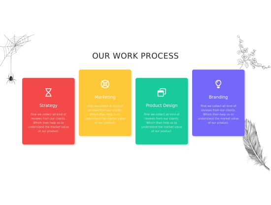 How It Works UI Components | EasyFrontend
